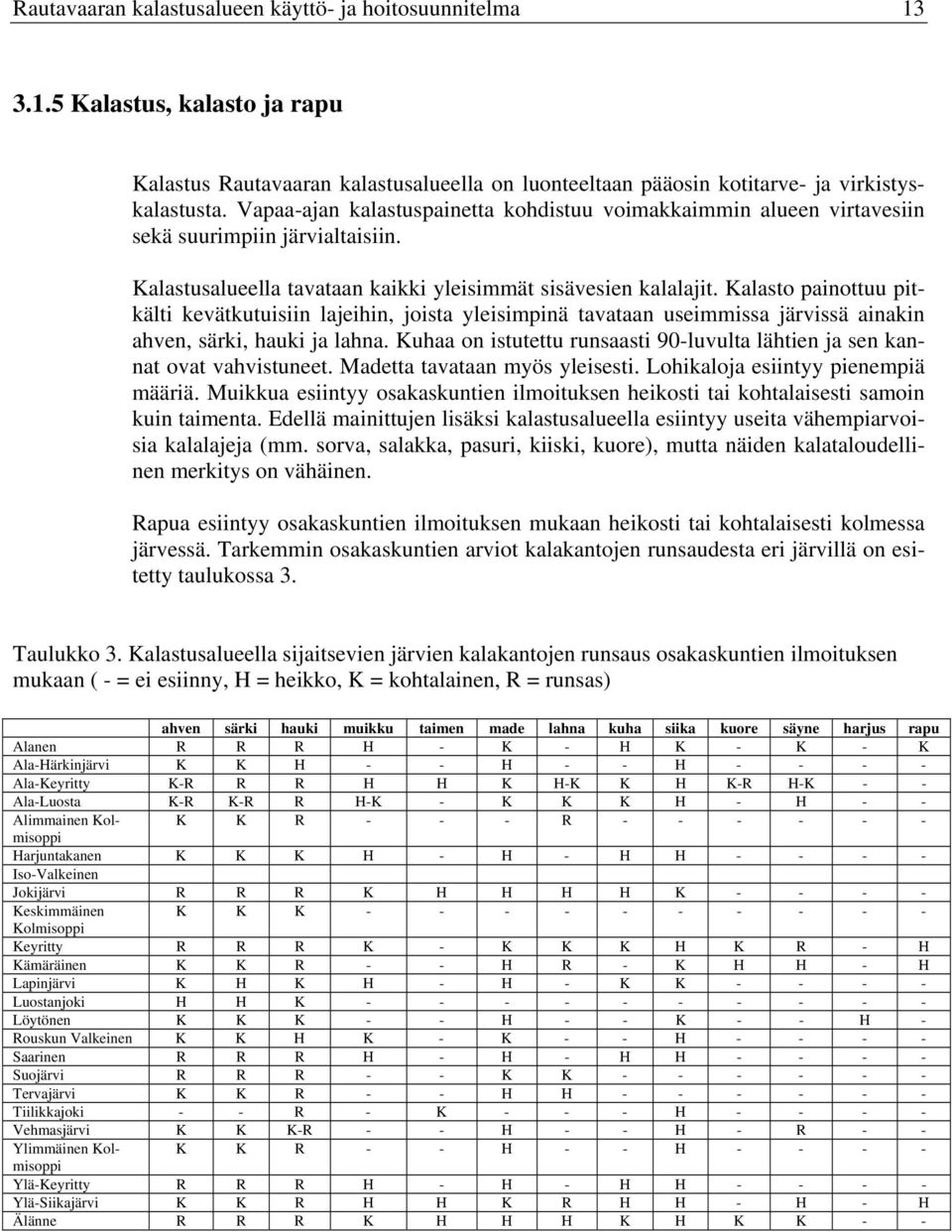 Kalasto painottuu pitkälti kevätkutuisiin lajeihin, joista yleisimpinä tavataan useimmissa järvissä ainakin ahven, särki, hauki ja lahna.