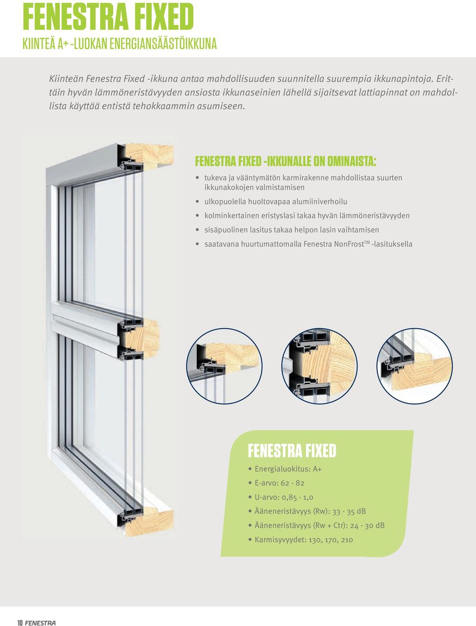 FeNesTrA FIxeD -IKKUNAlle on ominaista: tukeva ja vääntymätön karmirakenne mahdollistaa suurten ikkunakokojen valmistamisen ulkopuolella huoltovapaa alumiiniverhoilu kolminkertainen eristyslasi