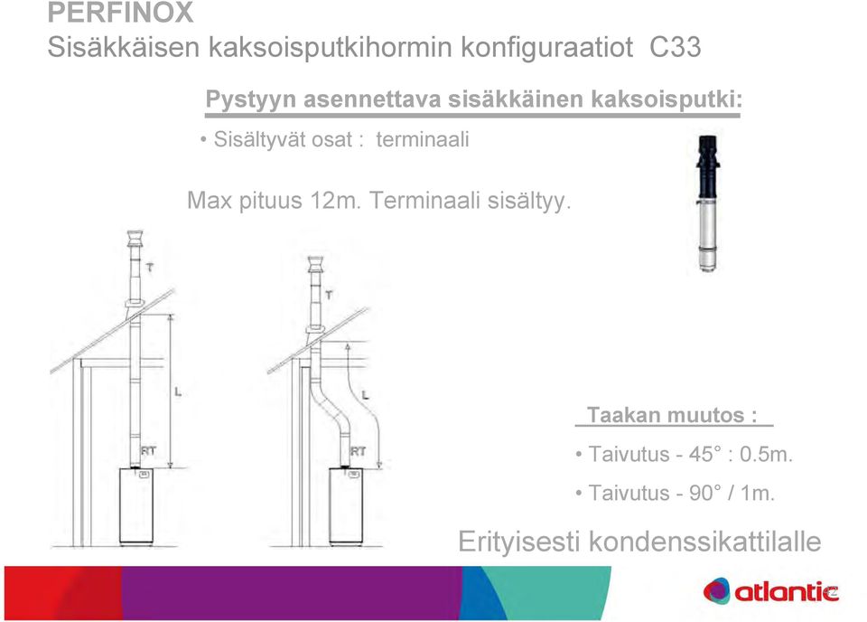 terminaali Max pituus 12m. Terminaali sisältyy.