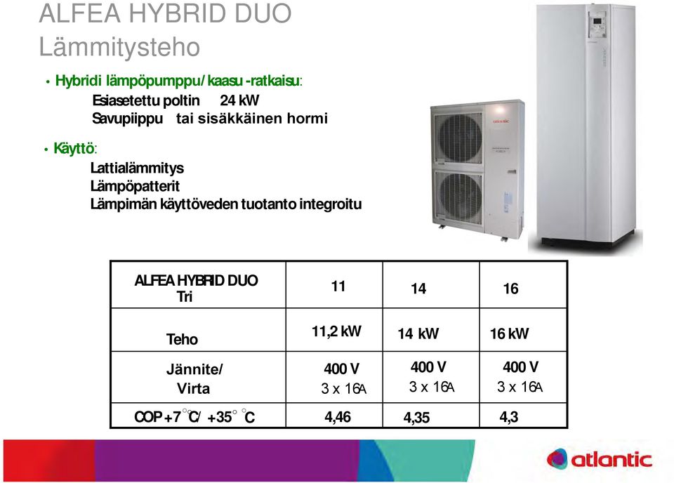 käyttöveden tuotanto integroitu ALFEA HYBRID DUO Tri 11 14 16 Teho 11,2 kw 14 kw 16 kw