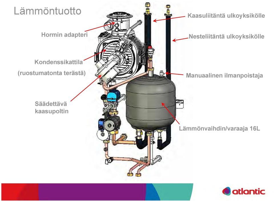 Kondenssikattila (ruostumatonta terästä)