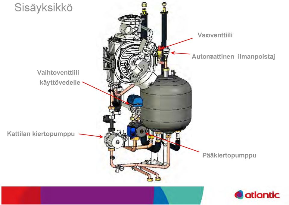 Vaihtoventtiili käyttövedelle