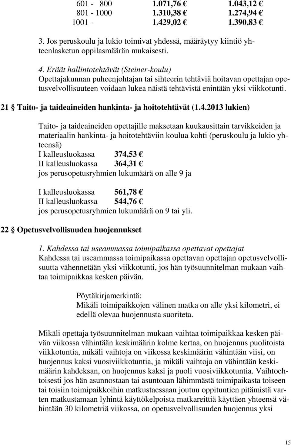 21 Taito- ja taideaineiden hankinta- ja hoitotehtävät (1.4.