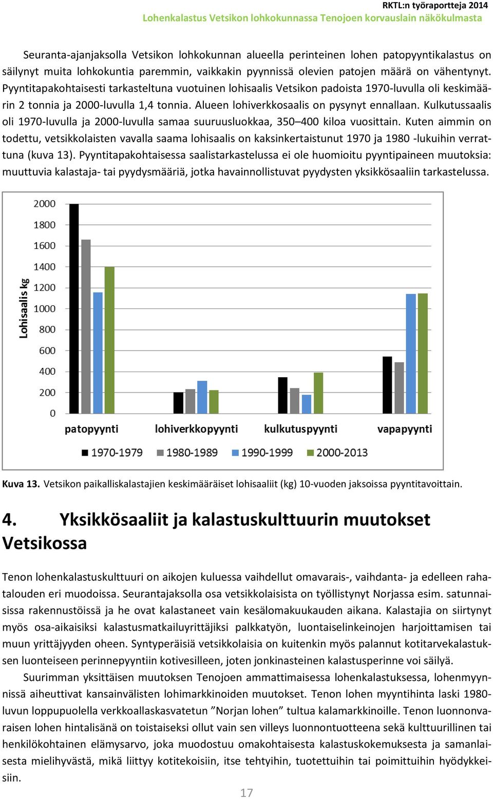 Kulkutussaalis oli 1970-luvulla ja 2000-luvulla samaa suuruusluokkaa, 350 400 kiloa vuosittain.