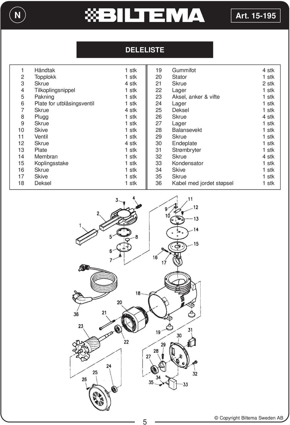 Gummifot 4 stk 20 Stator 1 stk 21 Skrue 2 stk 22 Lager 1 stk 23 Aksel, anker & vifte 1 stk 24 Lager 1 stk 25 Deksel 1 stk 26 Skrue 4 stk 27 Lager 1 stk 28