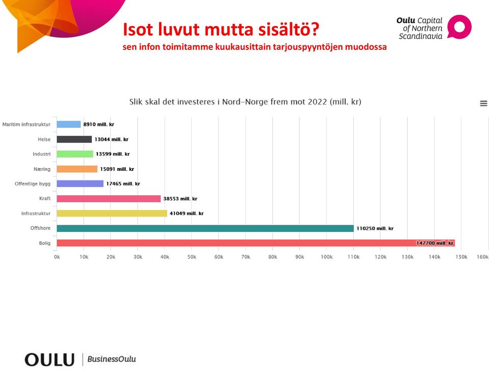 sen infon toimitamme