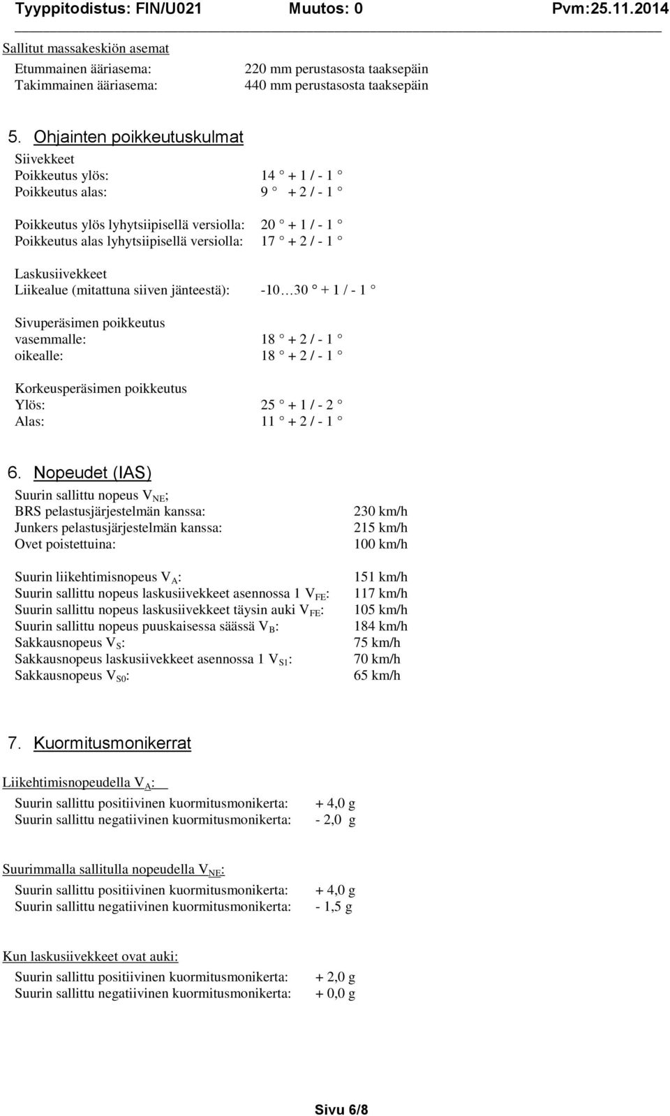 + 2 / - 1 Laskusiivekkeet Liikealue (mitattuna siiven jänteestä): -10 30 + 1 / - 1 Sivuperäsimen poikkeutus vasemmalle: 18 + 2 / - 1 oikealle: 18 + 2 / - 1 Korkeusperäsimen poikkeutus Ylös: 25 + 1 /