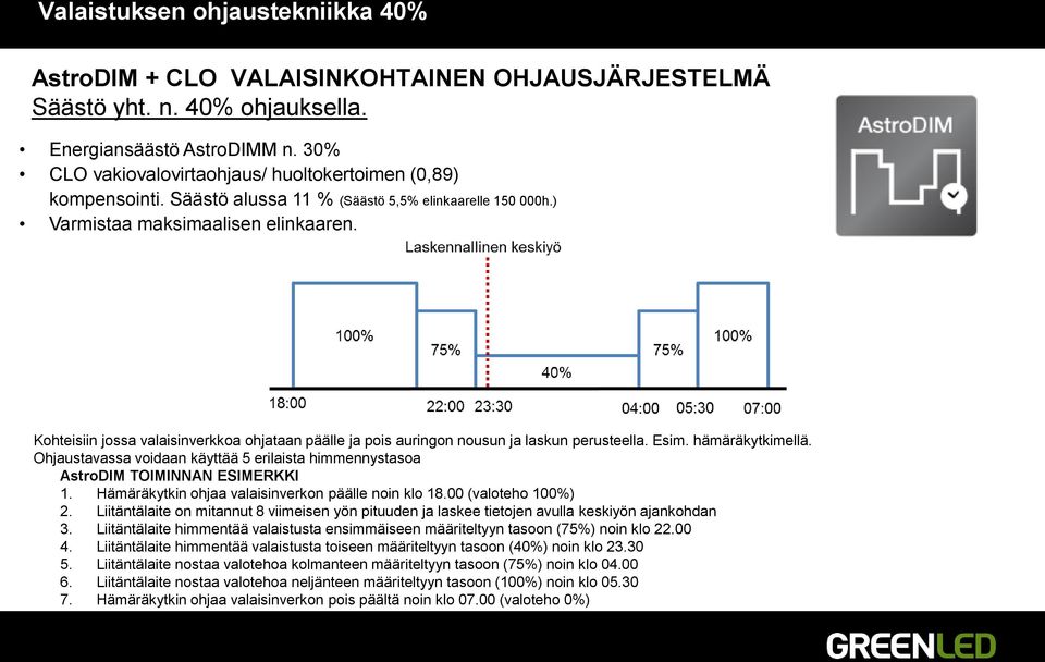 Kohteisiin jossa valaisinverkkoa ohjataan päälle ja pois auringon nousun ja laskun perusteella. Esim. hämäräkytkimellä.