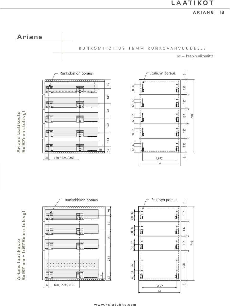 68 32 M-72 4 3 137 137 137 137 4 4 4 710 M Runkokiskon poraus Etulevyn poraus Ariane laatikosto 3x137mm +