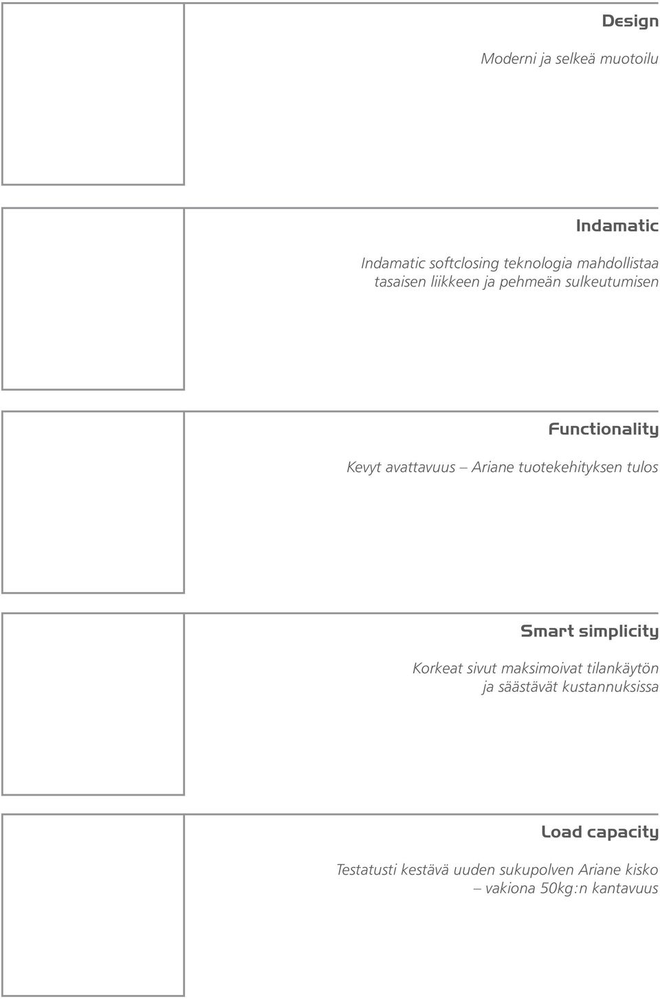 tuotekehityksen tulos Smart simplicity Korkeat sivut maksimoivat tilankäytön ja säästävät