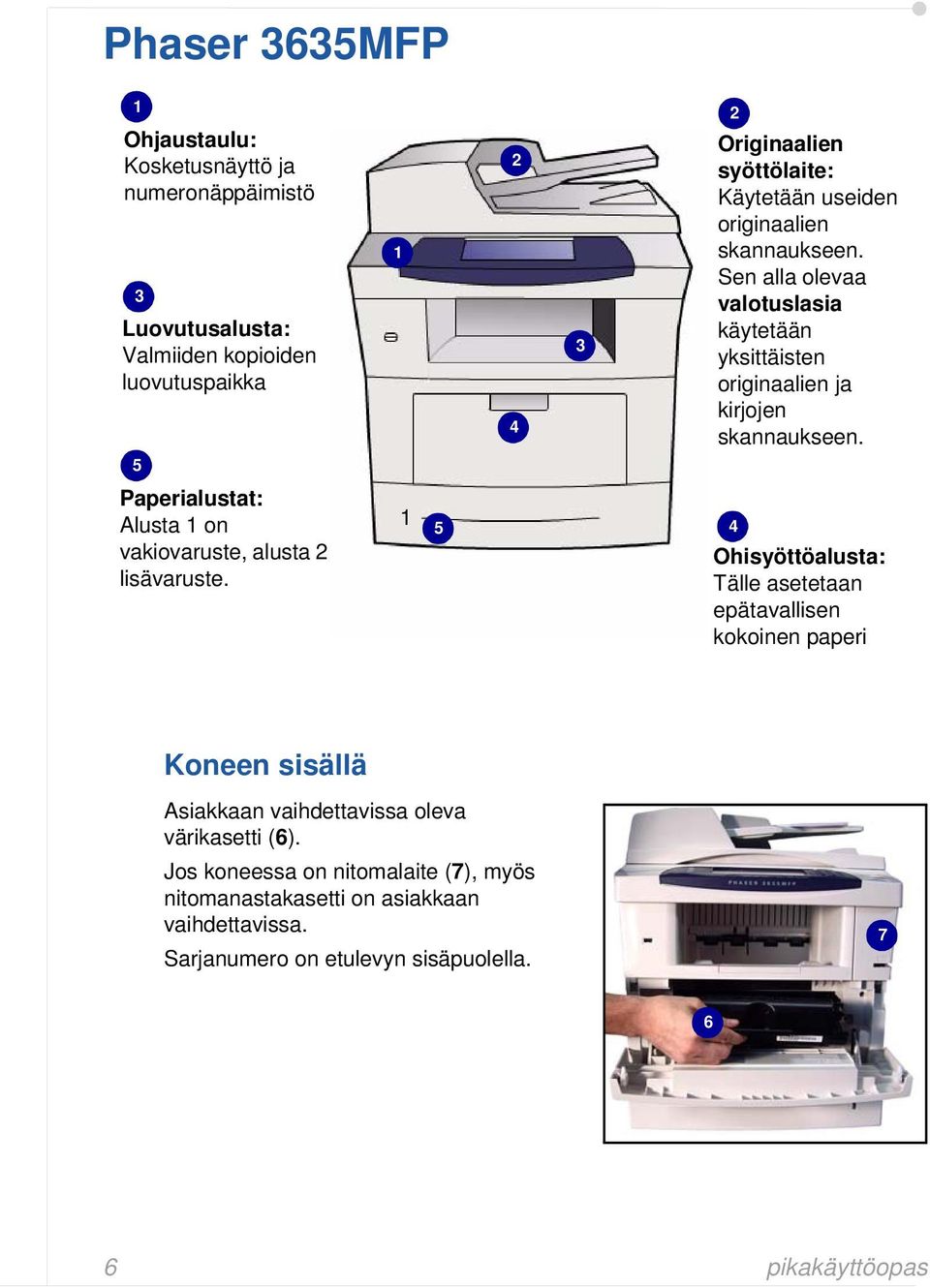 Paperialustat: Alusta 1 on vakiovaruste, alusta 2 lisävaruste.