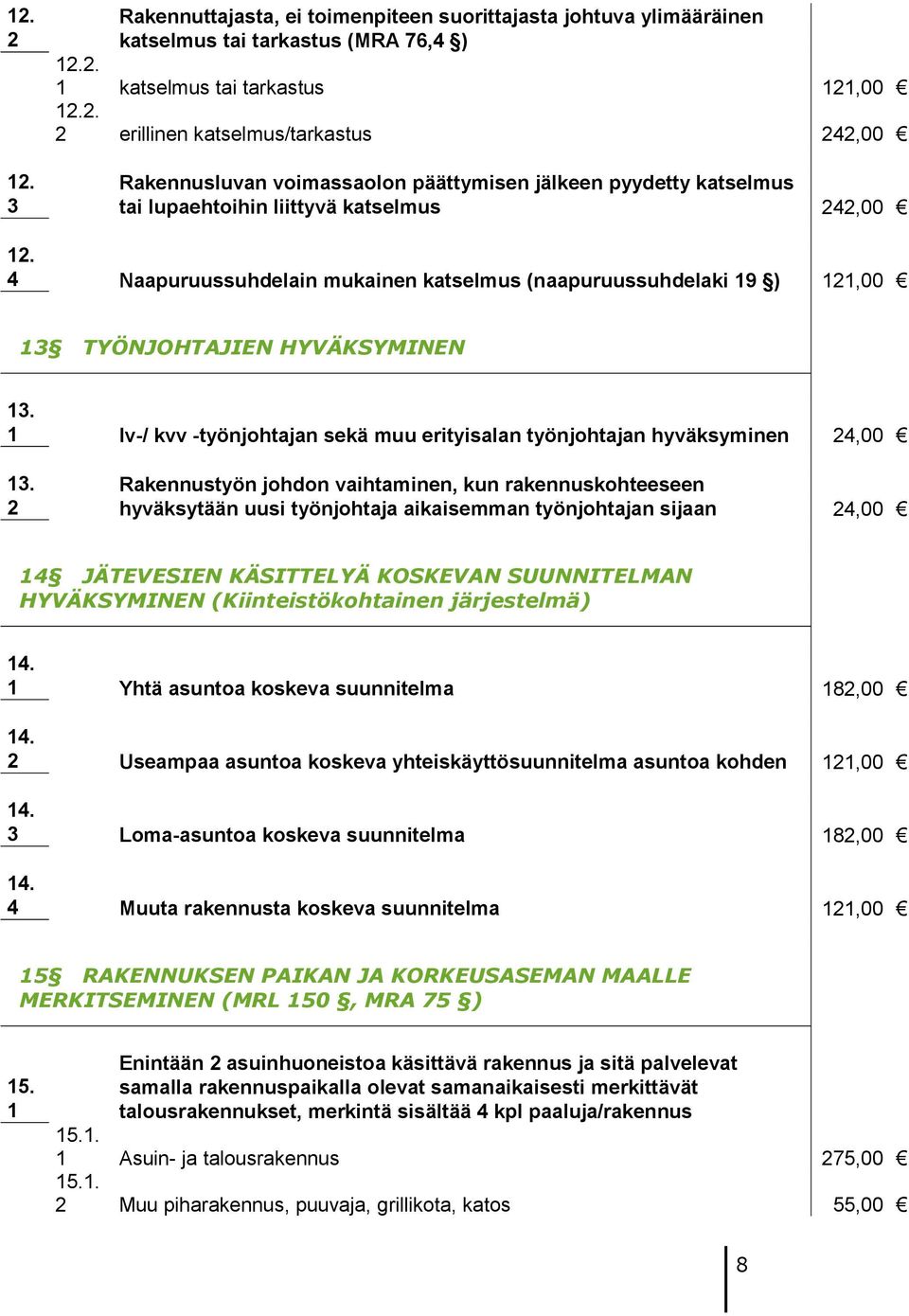 4 Naapuruussuhdelain mukainen katselmus (naapuruussuhdelaki 9 ),00 3 TYÖNJOHTAJIEN HYVÄKSYMINEN 3. Iv-/ kvv -työnjohtajan sekä muu erityisalan työnjohtajan hyväksyminen 4,00 3.