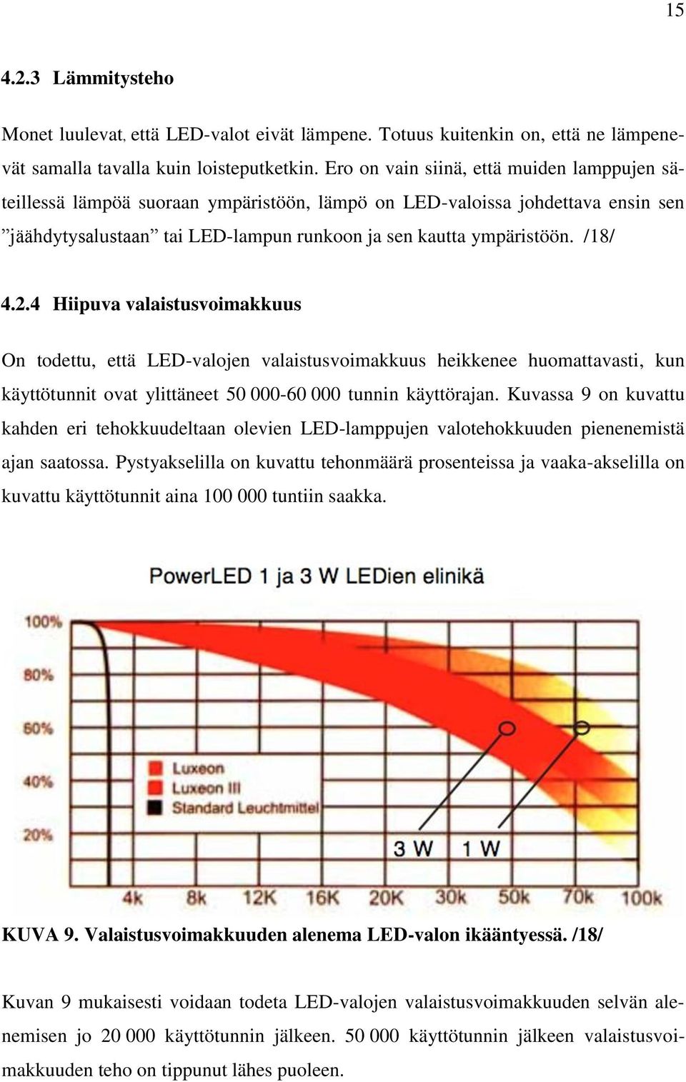 2.4 Hiipuva valaistusvoimakkuus On todettu, että LED-valojen valaistusvoimakkuus heikkenee huomattavasti, kun käyttötunnit ovat ylittäneet 50 000-60 000 tunnin käyttörajan.