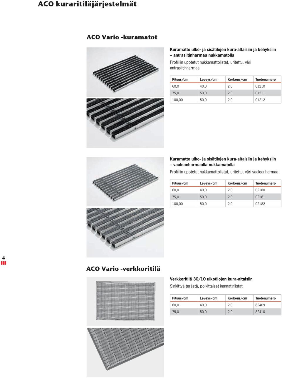 nukkamatolla Profiiliin upotetut nukkamattolistat, uritettu, väri vaaleanharmaa Pituus/cm Leveys/cm Korkeus/cm Tuotenumero 60,0 40,0 2,0 02180 75,0 50,0 2,0 02181 100,00 50,0 2,0 02182 4