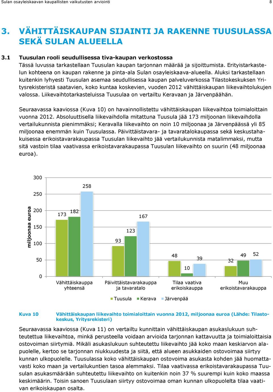 Erityistarkastelun kohteena on kaupan rakenne ja pinta-ala Sulan osayleiskaava-alueella.