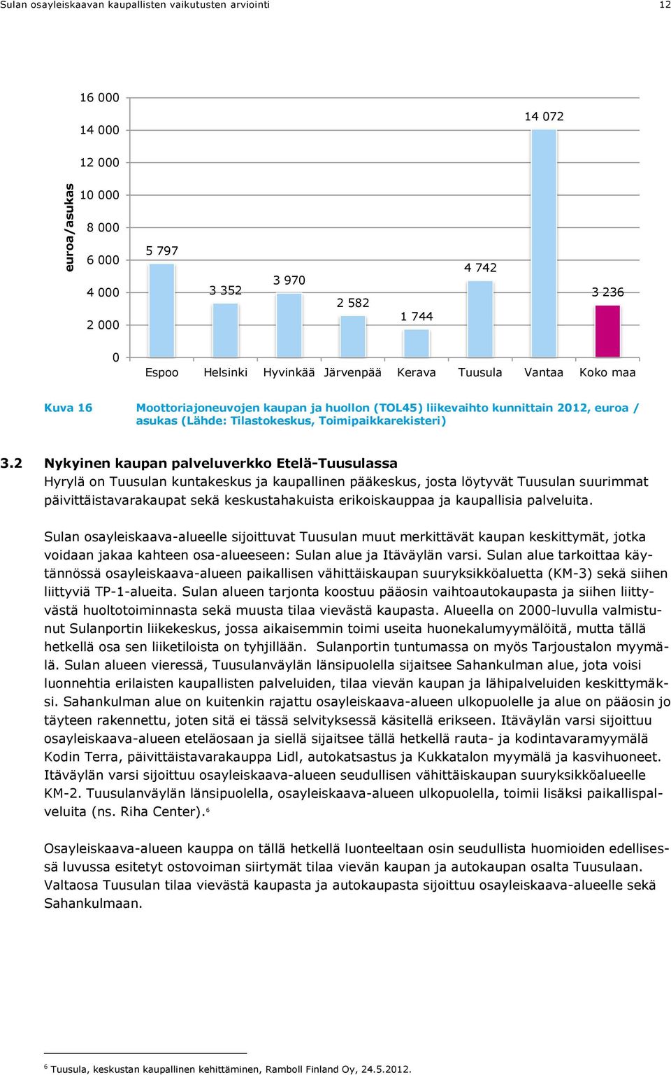 2 Nykyinen kaupan palveluverkko Etelä-Tuusulassa Hyrylä on Tuusulan kuntakeskus ja kaupallinen pääkeskus, josta löytyvät Tuusulan suurimmat päivittäistavarakaupat sekä keskustahakuista erikoiskauppaa