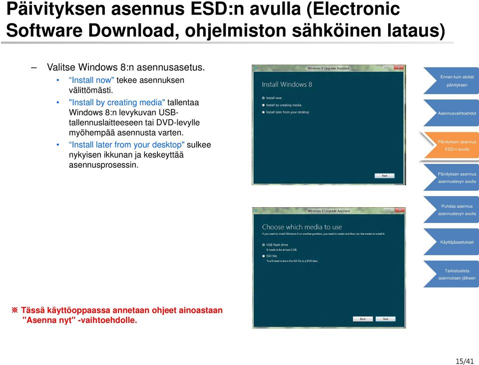 "Install by creating media" tallentaa Windows 8:n levykuvan USBtallennuslaitteeseen tai DVD-levylle myöhempää