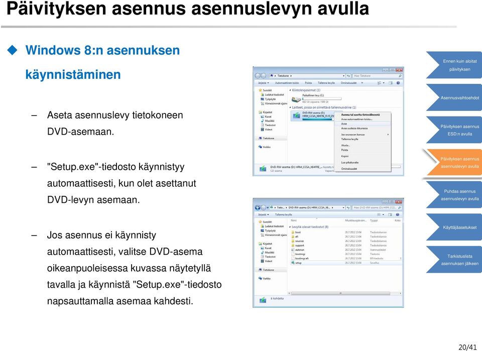 Jos asennus ei käynnisty automaattisesti, valitse DVD-asema oikeanpuoleisessa kuvassa