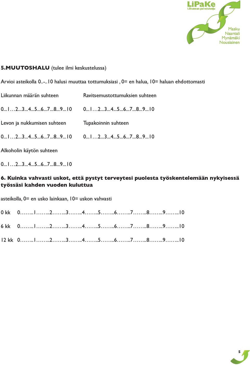 Ravitsemustottumuksien suhteen Tupakoinnin suhteen Alkoholin käytön suhteen 6.