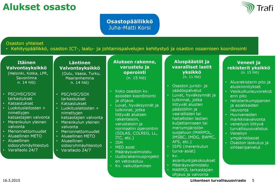 14 hlö) PSC/HSC/SOX tarkastukset Katsastukset Luokituslaitosten + nimettyjen katsastajien valvonta Merenkulun yleinen valvonta Merionnettomuudet Alueellinen METO Alueellinen sidosryhmäyhteistyö