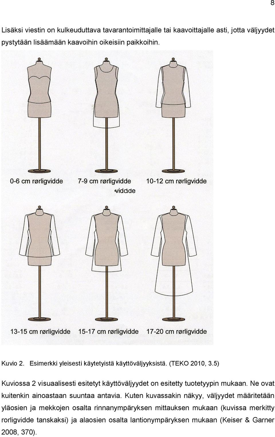 5) Kuviossa 2 visuaalisesti esitetyt käyttöväljyydet on esitetty tuotetyypin mukaan. Ne ovat kuitenkin ainoastaan suuntaa antavia.