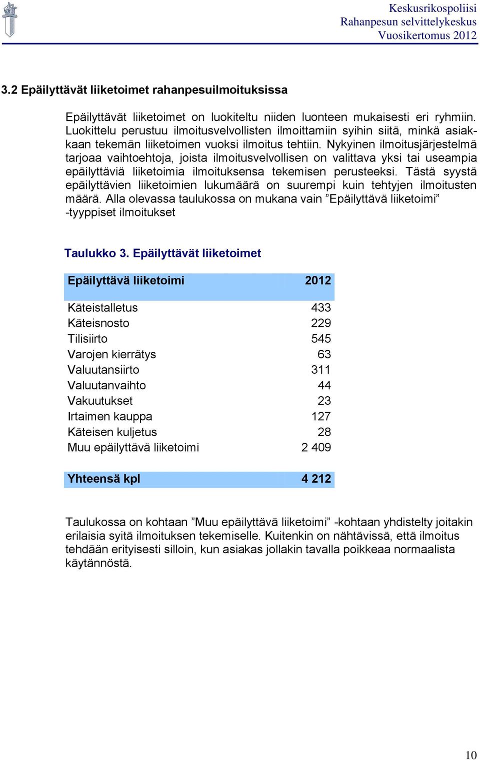 Nykyinen ilmoitusjärjestelmä tarjoaa vaihtoehtoja, joista ilmoitusvelvollisen on valittava yksi tai useampia epäilyttäviä liiketoimia ilmoituksensa tekemisen perusteeksi.