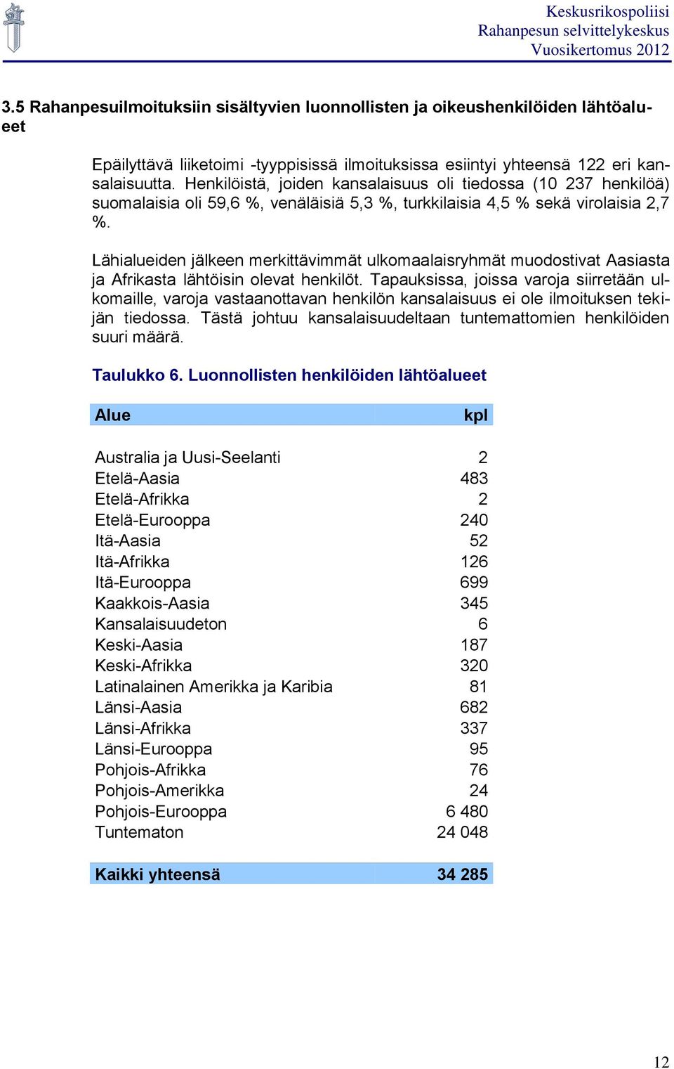 Lähialueiden jälkeen merkittävimmät ulkomaalaisryhmät muodostivat Aasiasta ja Afrikasta lähtöisin olevat henkilöt.