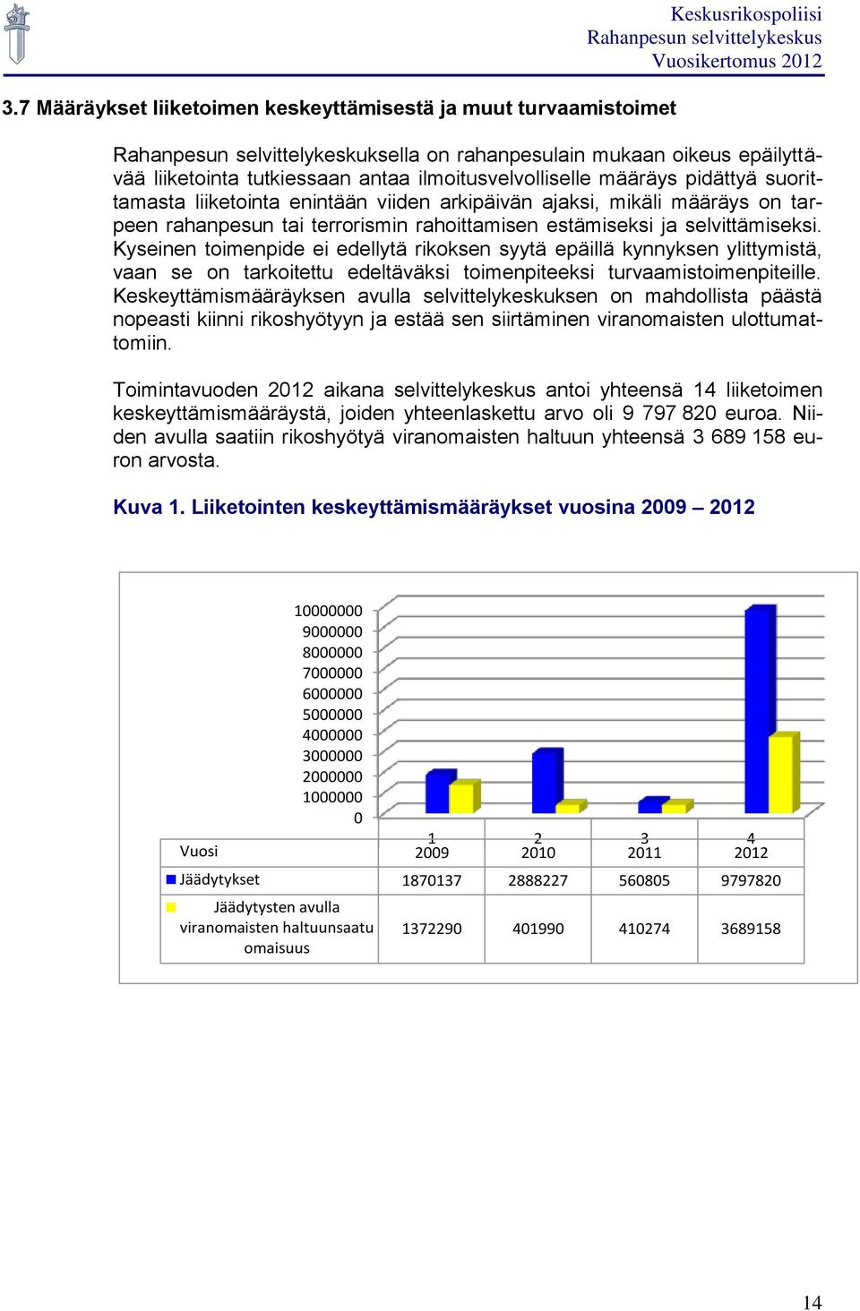 Kyseinen toimenpide ei edellytä rikoksen syytä epäillä kynnyksen ylittymistä, vaan se on tarkoitettu edeltäväksi toimenpiteeksi turvaamistoimenpiteille.