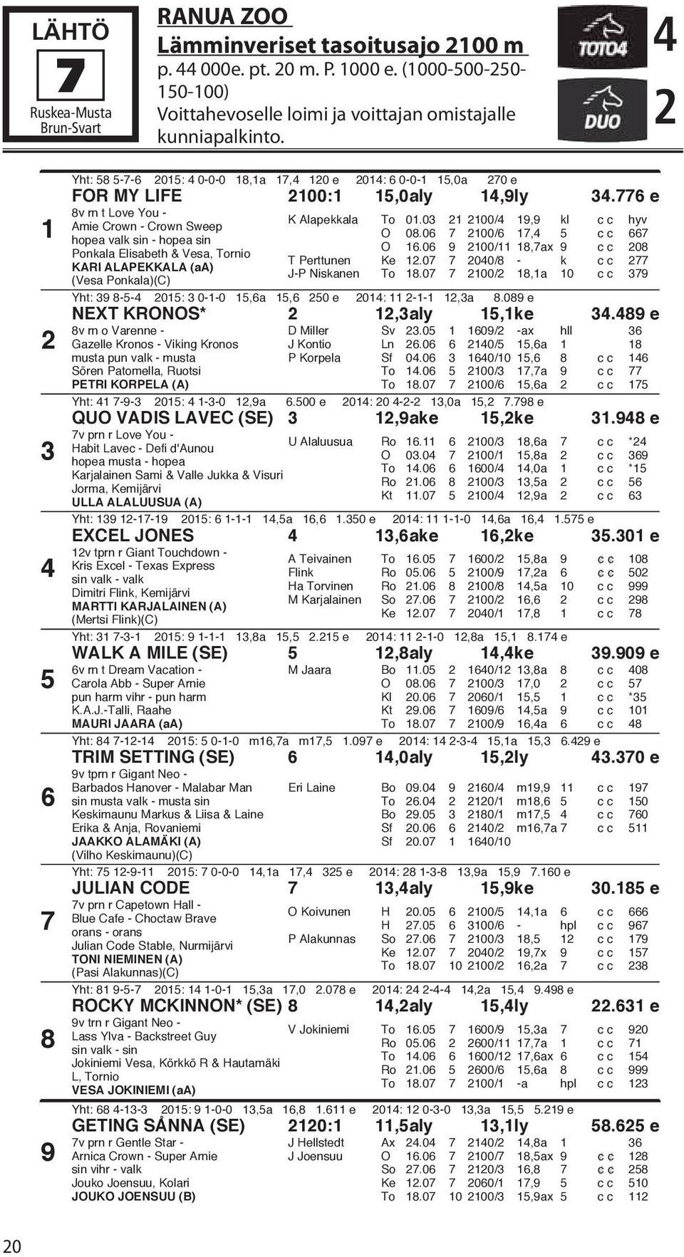 776 e 8v rn t Love You - Amie Crown - Crown Sweep hopea valk sin - hopea sin Ponkala Elisabeth & Vesa, Tornio KARI ALAPEKKALA (aa) (Vesa Ponkala)(C) K Alapekkala To 01.