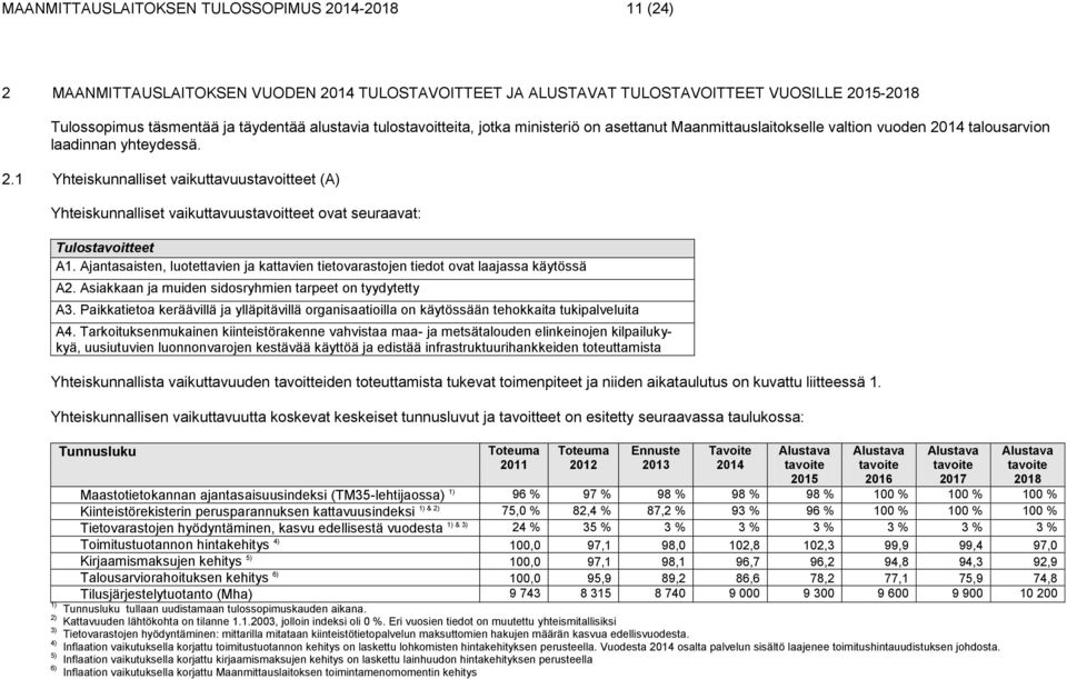 14 talousarvion laadinnan yhteydessä. 2.1 Yhteiskunnalliset vaikuttavuustavoitteet (A) Yhteiskunnalliset vaikuttavuustavoitteet ovat seuraavat: Tulostavoitteet A1.