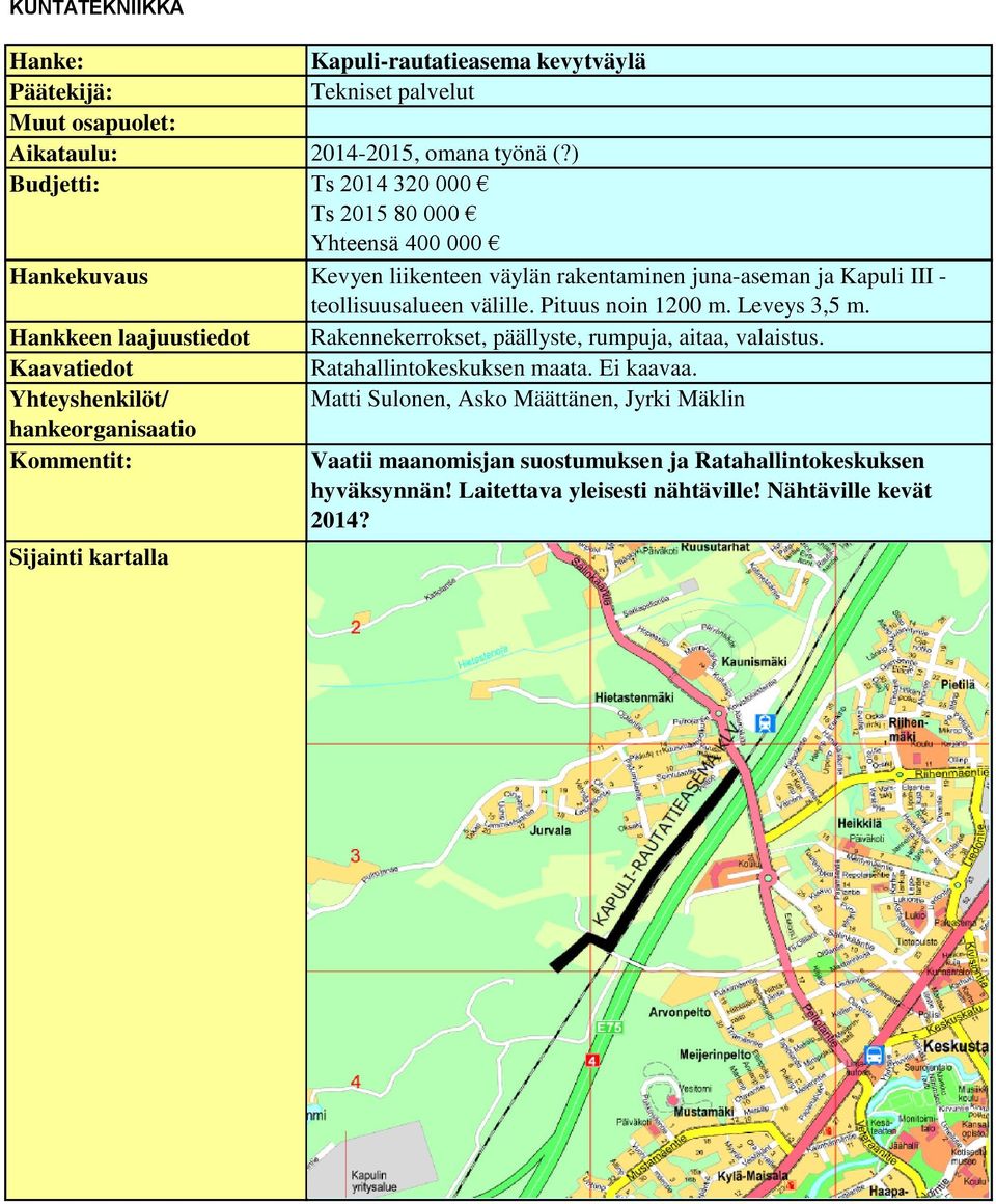 teollisuusalueen välille. Pituus noin 1200 m. Leveys 3,5 m. Rakennekerrokset, päällyste, rumpuja, aitaa, valaistus.