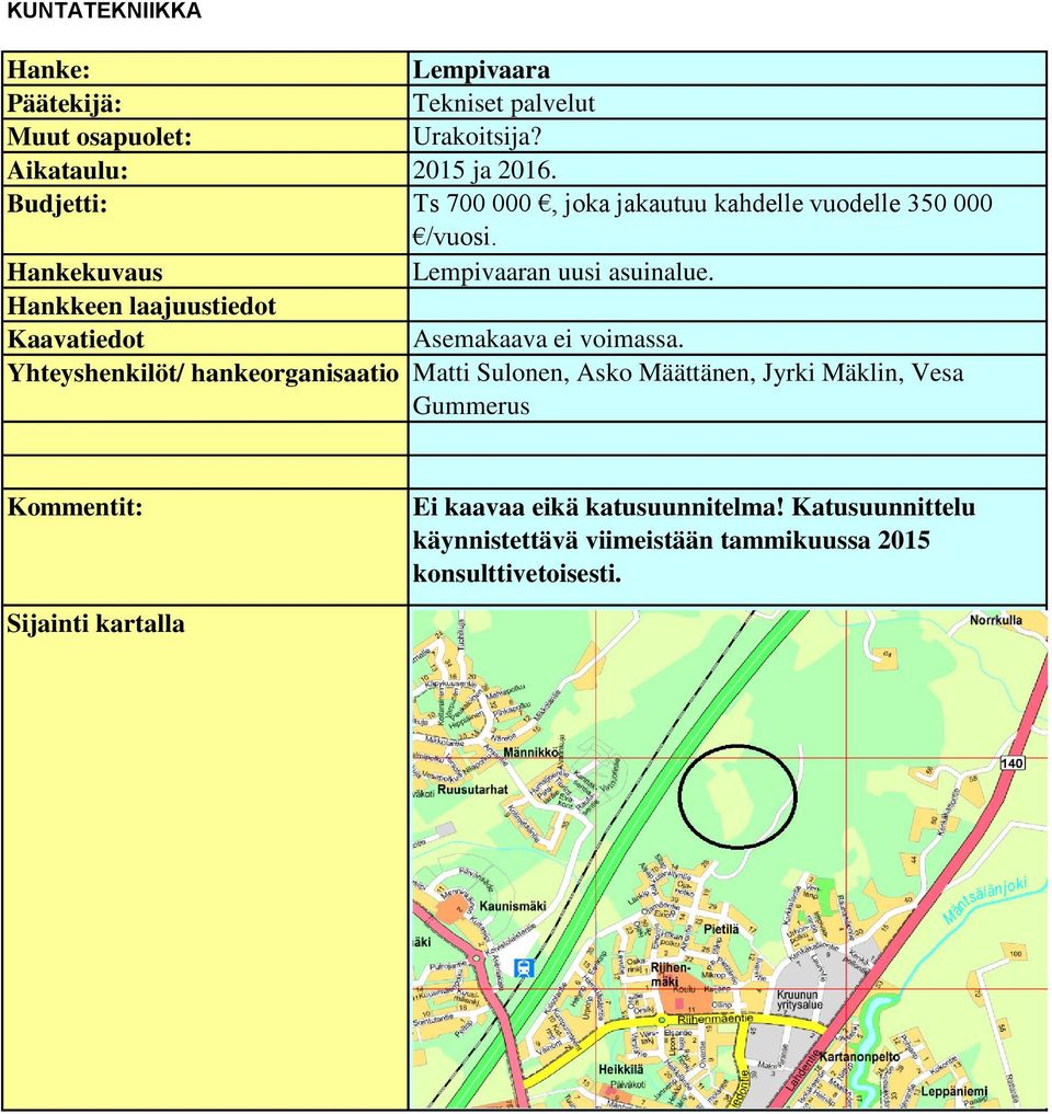 Lempivaaran uusi asuinalue. Asemakaava ei voimassa.