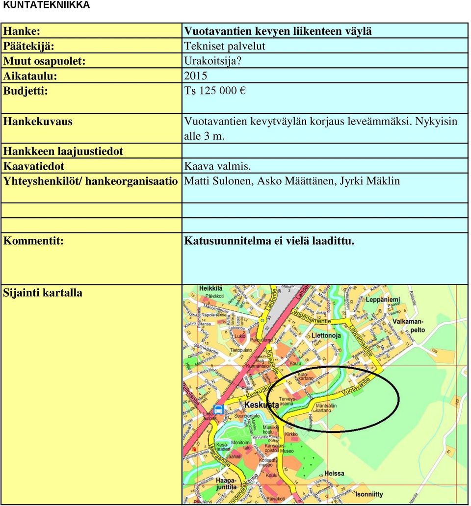 leveämmäksi. Nykyisin alle 3 m. Kaava valmis.