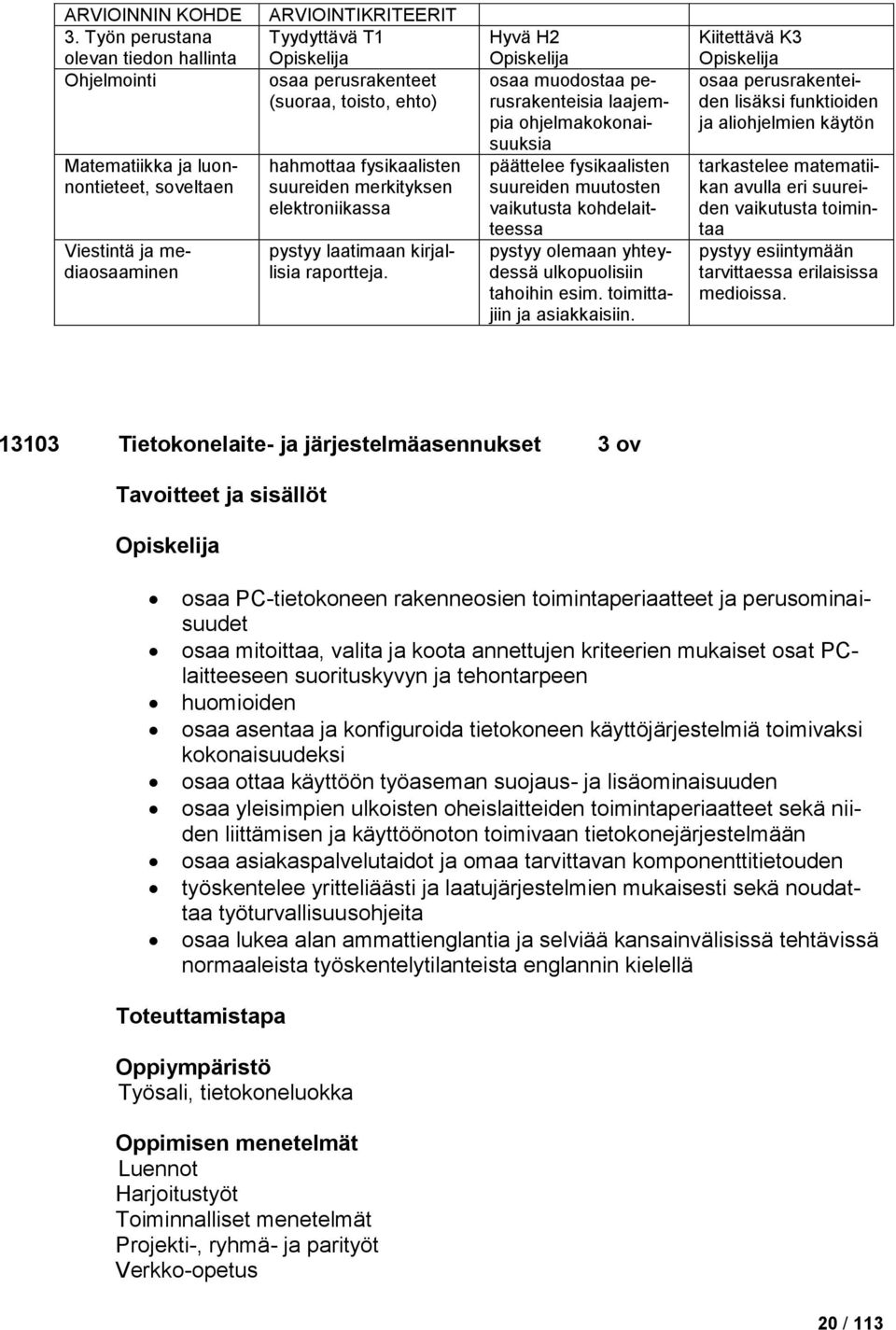 hahmottaa fysikaalisten suureiden merkityksen elektroniikassa pystyy laatimaan kirjallisia raportteja.