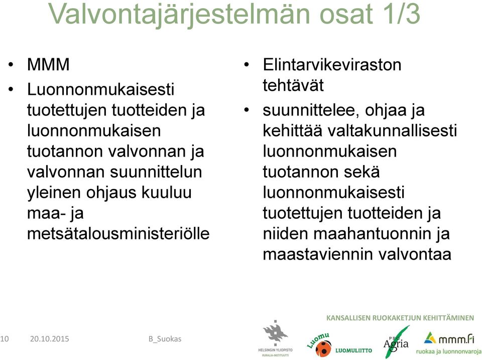 metsätalousministeriölle Elintarvikeviraston tehtävät suunnittelee, ohjaa ja kehittää