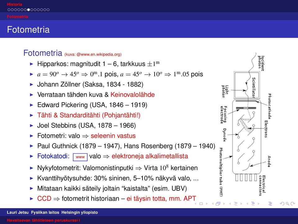 ) Joel Stebbins (USA, 1878 1966) Fotometri: valo seleenin vastus Paul Guthnick (1879 1947), Hans Rosenberg (1879 1940) Fotokatodi: www valo elektroneja alkalimetallista