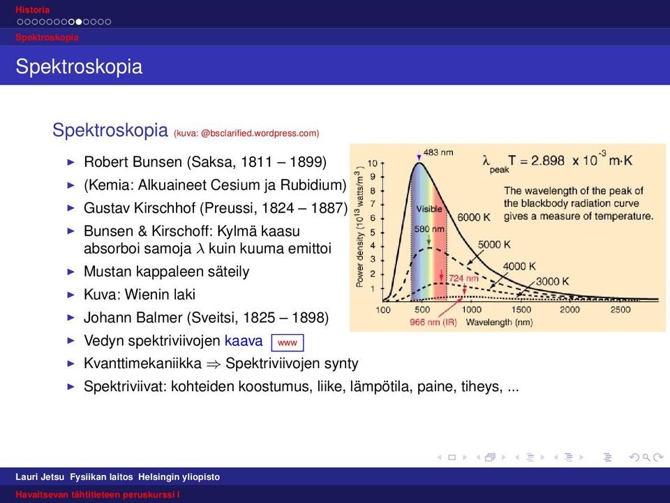 Bunsen & Kirschoff: Kylmä kaasu absorboi samoja λ kuin kuuma emittoi Mustan kappaleen säteily Kuva: Wienin laki Johann