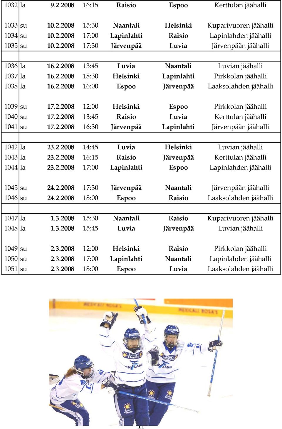 2.2008 13:45 Raisio Luvia Kerttulan jäähalli 1041 su 17.2.2008 16:30 Järvenpää Lapinlahti Järvenpään jäähalli 1042 la 23.2.2008 14:45 Luvia Helsinki Luvian jäähalli 1043 la 23.2.2008 16:15 Raisio Järvenpää Kerttulan jäähalli 1044 la 23.