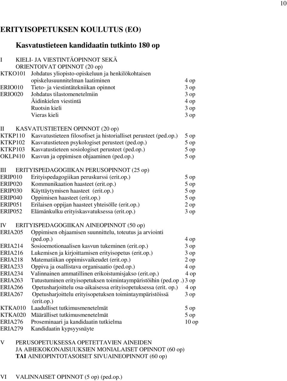 (20 op) KTKP110 Kasva tustieteen filosofiset ja historialliset perusteet (ped.op.) 5 op KTKP102 Kasvatustieteen psykologiset perusteet (ped.op.) 5 op KTKP103 Kasvatustieteen sosiologiset perusteet (ped.