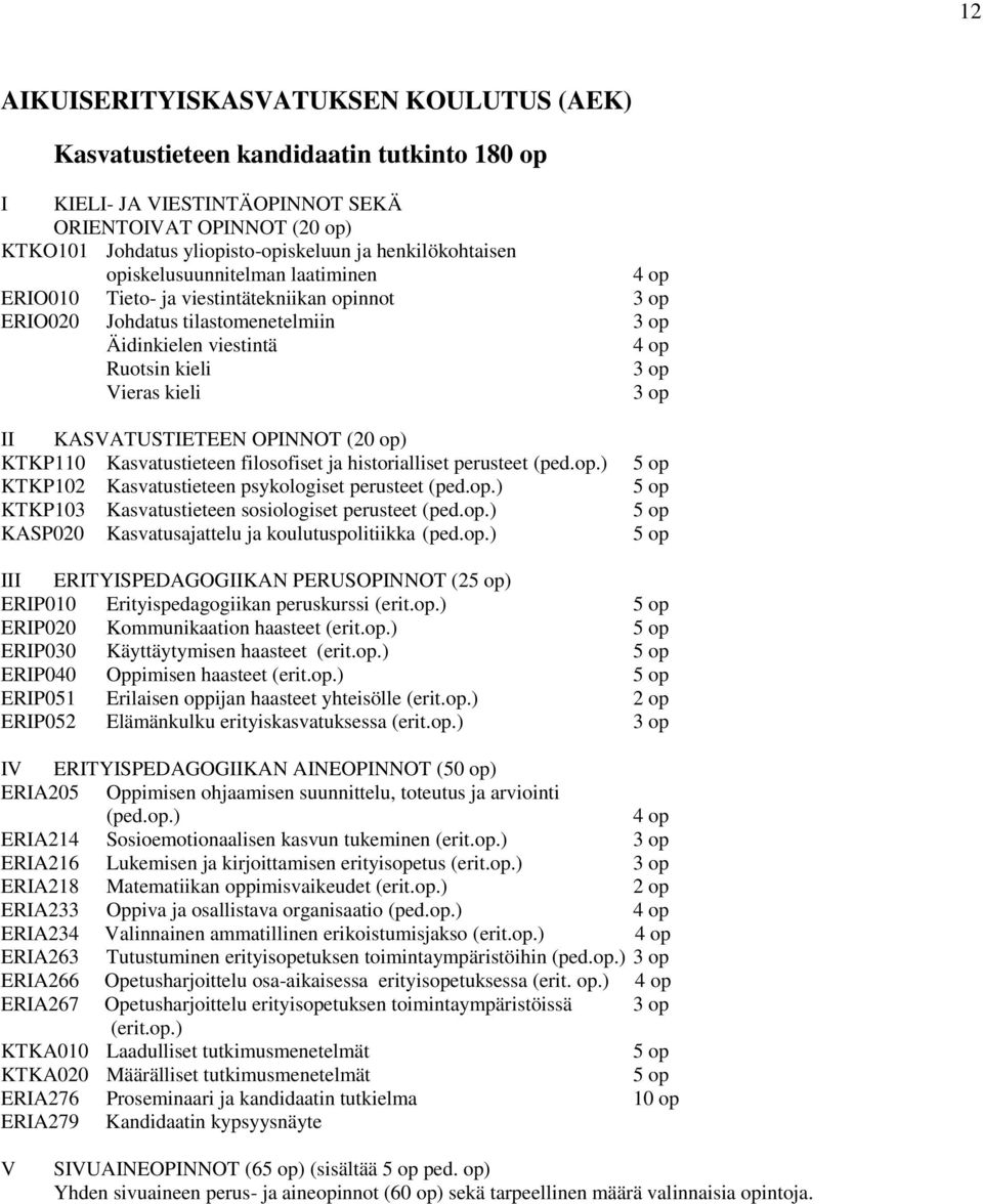 KASVATUSTIETEEN OPINNOT (20 op) KTKP110 Kasvatustieteen filosofiset ja historialliset perusteet (ped.op.) 5 op KTKP102 Kasvatustieteen psykologiset perusteet (ped.op.) 5 op KTKP103 Kasvatustieteen sosiologiset perusteet (ped.