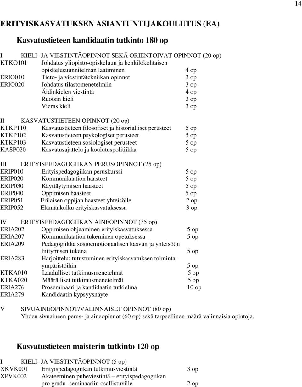 KASVATUSTIETEEN OPINNOT (20 op) KTKP110 Kasvatustieteen filosofiset ja historialliset perusteet 5 op KTKP102 Kasvatustieteen psykologiset perusteet 5 op KTKP103 Kasvatustieteen sosiologiset perusteet