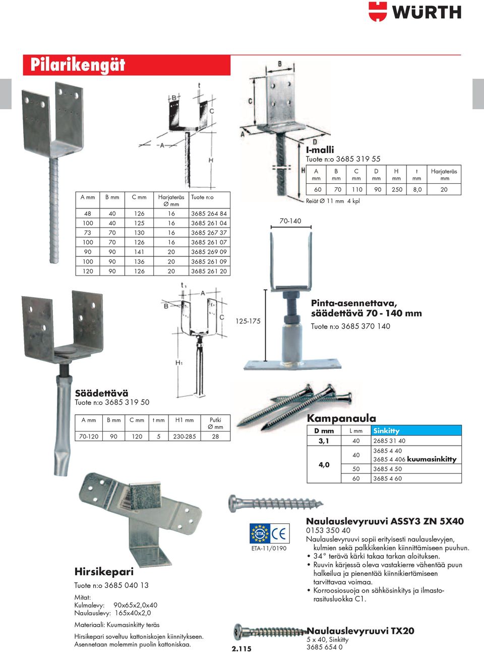 Putki Ø 70-120 90 120 5 230-285 28 Kampanaula D L Sinkitty 3,1 40 2685 31 40 4,0 40 3685 4 40 3685 4 406 kuumasinkitty 50 3685 4 50 60 3685 4 60 Hirsikepari 3685 040 13 Mitat: Kulmalevy: 90x65x2,0x40