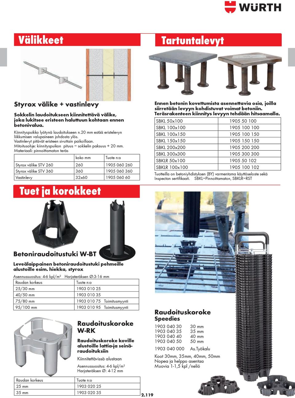 Materiaali: pinnoittamaton teräs koko Styrox välike STV 260 260 1905 060 260 Styrox välike STV 360 360 1905 060 360 Vastinlevy 32x60 1905 060 60 Tuet ja korokkeet Ennen betonin kovettumista