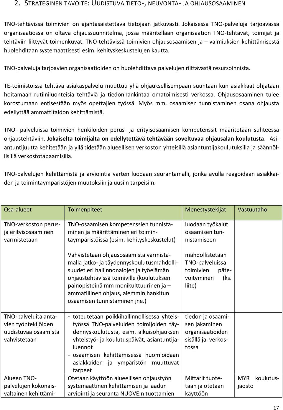 TNO-tehtävissä toimivien ohjausosaamisen ja valmiuksien kehittämisestä huolehditaan systemaattisesti esim. kehityskeskustelujen kautta.