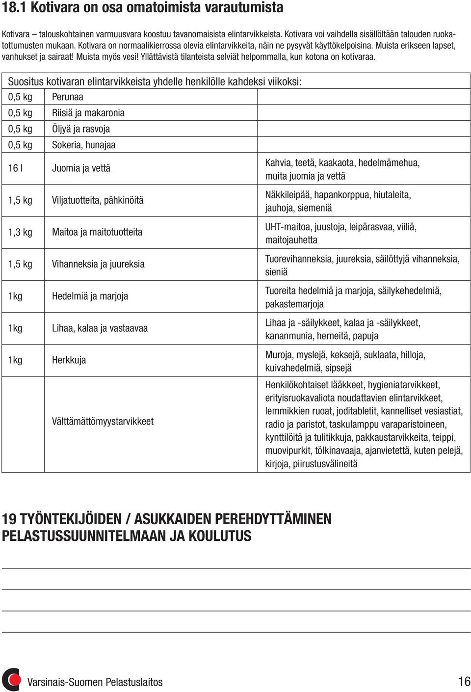 Yllättävistä tilanteista selviät helpommalla, kun kotona on kotivaraa.