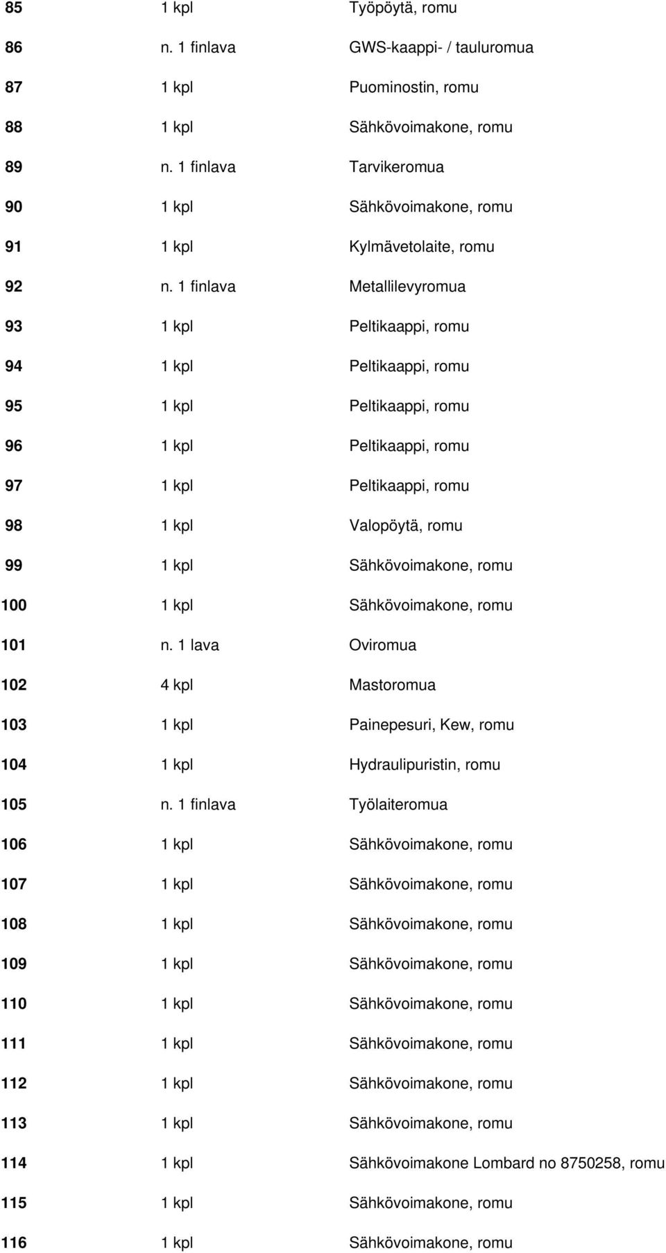 1 finlava Metallilevyromua 93 1 kpl Peltikaappi, romu 94 1 kpl Peltikaappi, romu 95 1 kpl Peltikaappi, romu 96 1 kpl Peltikaappi, romu 97 1 kpl Peltikaappi, romu 98 1 kpl Valopöytä, romu 99 1 kpl