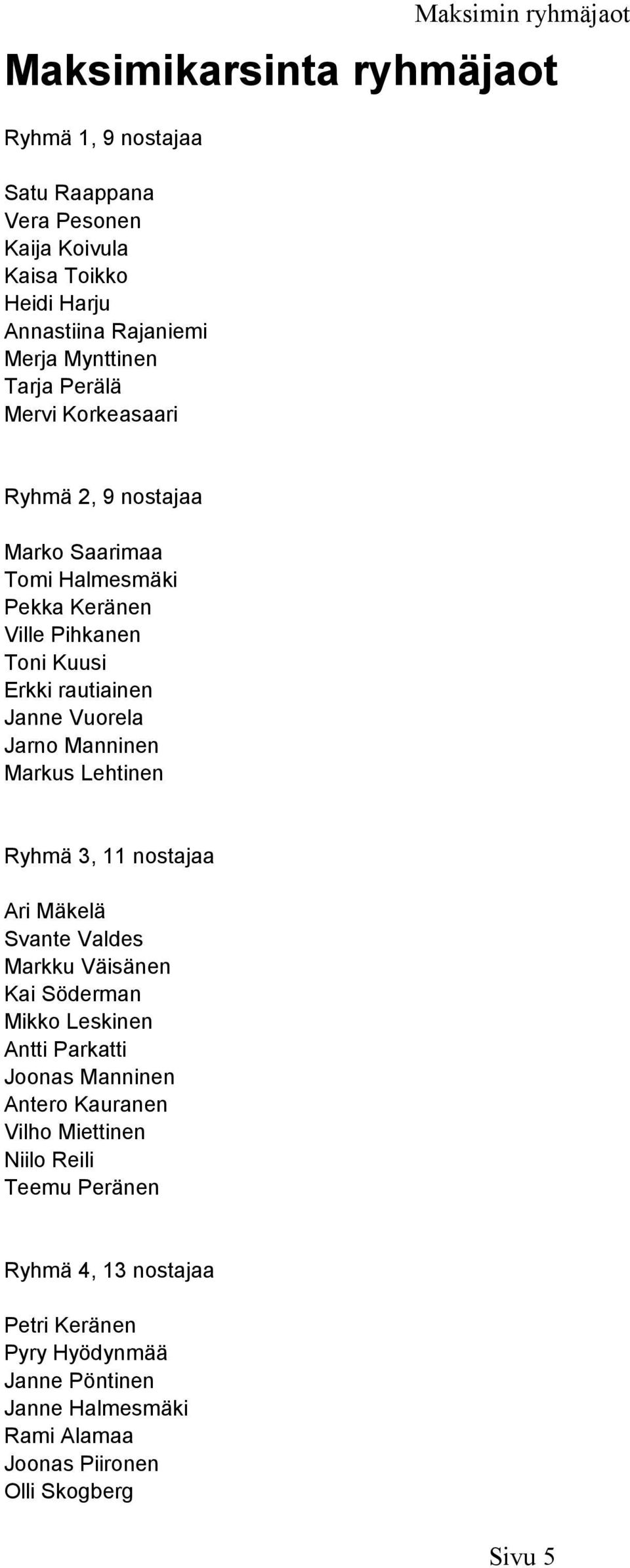 Jarno Manninen Markus Lehtinen Ryhmä 3, 11 nostajaa Ari Mäkelä Svante Valdes Markku Väisänen Kai Söderman Mikko Leskinen Antti Parkatti Joonas Manninen Antero