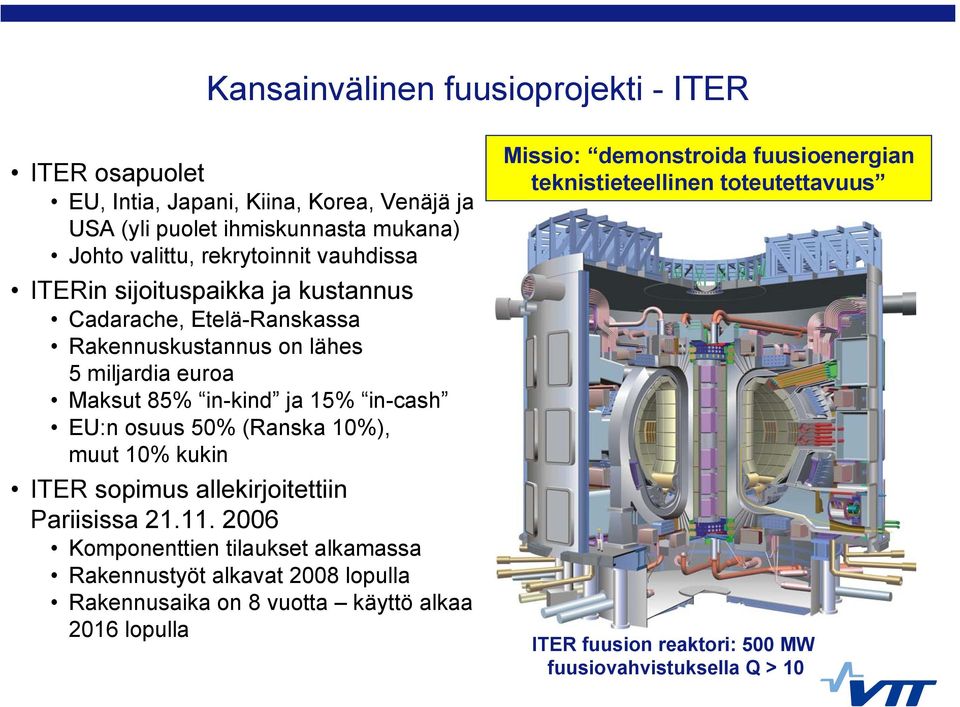 50% (Ranska 10%), muut 10% kukin ITER sopimus allekirjoitettiin Pariisissa 21.11.