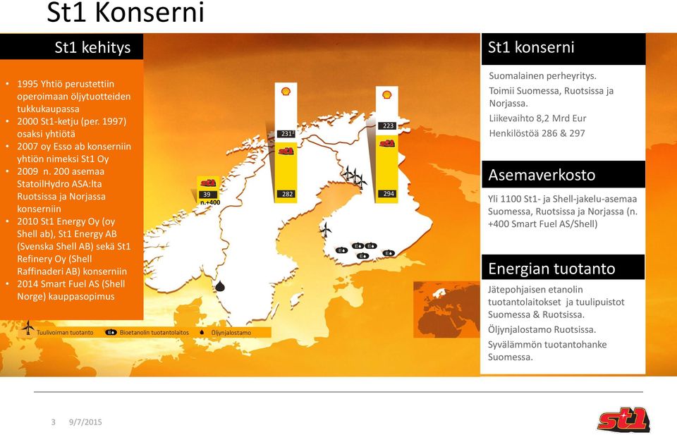 Fuel AS (Shell Norge) kauppasopimus 39 n.+400 231 282 2 223 294 Suomalainen perheyritys. Toimii Suomessa, Ruotsissa ja Norjassa.