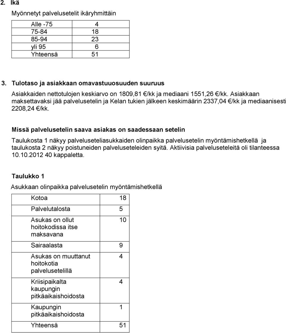 Asiakkaan maksettavaksi jää palvelusetelin ja Kelan tukien jälkeen keskimäärin 2337,04 /kk ja mediaanisesti 2208,24 /kk.